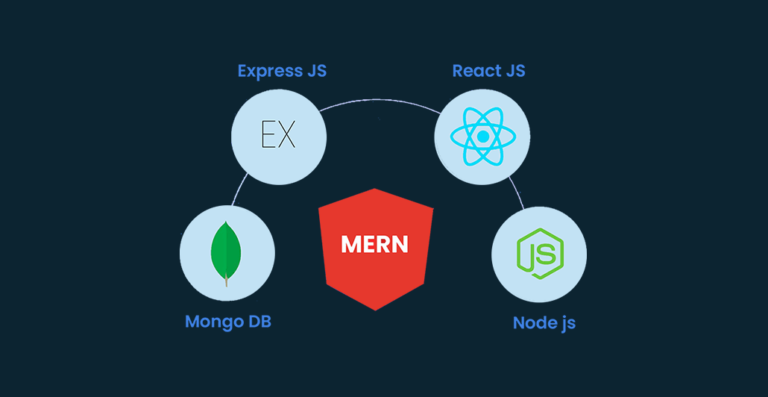 MERN Dev